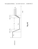 METHODS FOR DRIVING ELECTRO-OPTIC DISPLAYS diagram and image