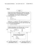 Image Shooting Apparatus and Blur Correction Method diagram and image