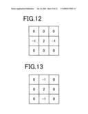 Image Shooting Apparatus and Blur Correction Method diagram and image