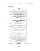 Image Shooting Apparatus and Blur Correction Method diagram and image