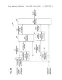 Image Shooting Apparatus and Blur Correction Method diagram and image