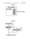 WHITE BALANCE PROCESSING APPARATUS AND PROCESSING METHOD THEREOF diagram and image