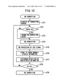 WHITE BALANCE PROCESSING APPARATUS AND PROCESSING METHOD THEREOF diagram and image