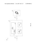 METHOD AND SYSTEM FOR 3-D COLOR ADJUSTMENT BASED ON COLOR REGION DEFINITION USING PWL MODULES diagram and image