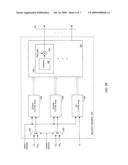 METHOD AND SYSTEM FOR 3-D COLOR ADJUSTMENT BASED ON COLOR REGION DEFINITION USING PWL MODULES diagram and image