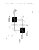 Intra-Scene Dynamic Range Increase by Use of Programmed Multi-Step Filter diagram and image