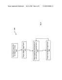 Intra-Scene Dynamic Range Increase by Use of Programmed Multi-Step Filter diagram and image