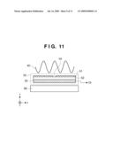 LIGHT INTENSITY DISTRIBUTION MEASUREMENT APPARATUS AND MEASUREMENT METHOD, AND EXPOSURE APPARATUS diagram and image