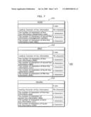 ELECTRONIC DOCUMENT GENERATING APPARATUS diagram and image