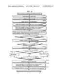 ELECTRONIC DOCUMENT GENERATING APPARATUS diagram and image