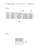 Multifunctional machine and synchronization system diagram and image