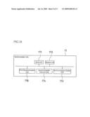 Multifunctional machine and synchronization system diagram and image