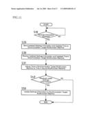 Multifunctional machine and synchronization system diagram and image