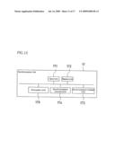 Multifunctional machine and synchronization system diagram and image