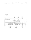 Multifunctional machine and synchronization system diagram and image