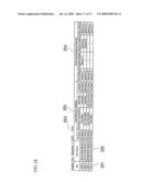 Multifunctional machine and synchronization system diagram and image