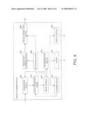 IMAGE SCANNING DEVICE diagram and image