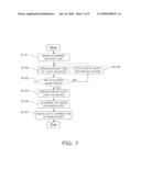 IMAGE SCANNING DEVICE diagram and image