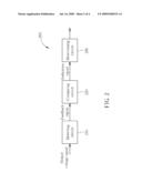 APPARATUS FOR DETECTING ERROR OCCURRING TO POWER CONVERTER AND DETECTING METHOD THEREOF diagram and image