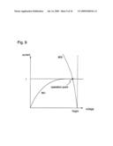 Non-Volatile Memory and Semiconductor Device diagram and image