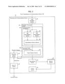 COMMUNICATIONS DEVICE, COMMUNICATIONS METHOD, AND STORAGE MEDIUM diagram and image