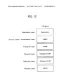 COMMUNICATIONS DEVICE, COMMUNICATIONS METHOD, AND STORAGE MEDIUM diagram and image