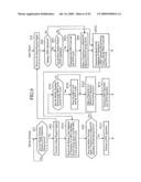 Mobile Communication System and Mobile Terminal diagram and image