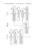 Mobile Communication System and Mobile Terminal diagram and image