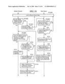 Mobile Communication System and Mobile Terminal diagram and image