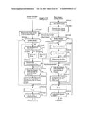 Mobile Communication System and Mobile Terminal diagram and image