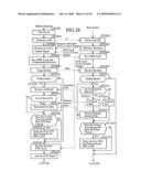 Mobile Communication System and Mobile Terminal diagram and image