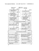 Mobile Communication System and Mobile Terminal diagram and image