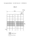 Mobile Communication System and Mobile Terminal diagram and image