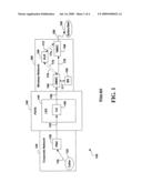 Interaction of VoIP calls and cellular networks diagram and image