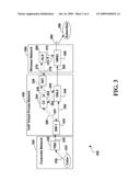 Interaction of VoIP calls and cellular networks diagram and image