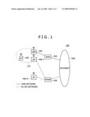 WIRELESS TERMINAL AND WIRELESS BASE STATION diagram and image