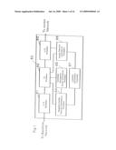 HANDOVER METHOD AND MOBILE COMMUNICATION SYSTEM diagram and image