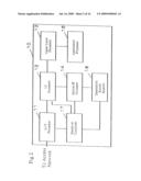 HANDOVER METHOD AND MOBILE COMMUNICATION SYSTEM diagram and image