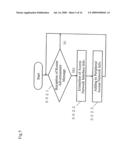 HANDOVER METHOD AND MOBILE COMMUNICATION SYSTEM diagram and image