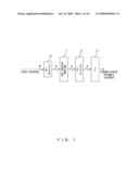 WIRELESS COMMUNICATION DEVICE diagram and image