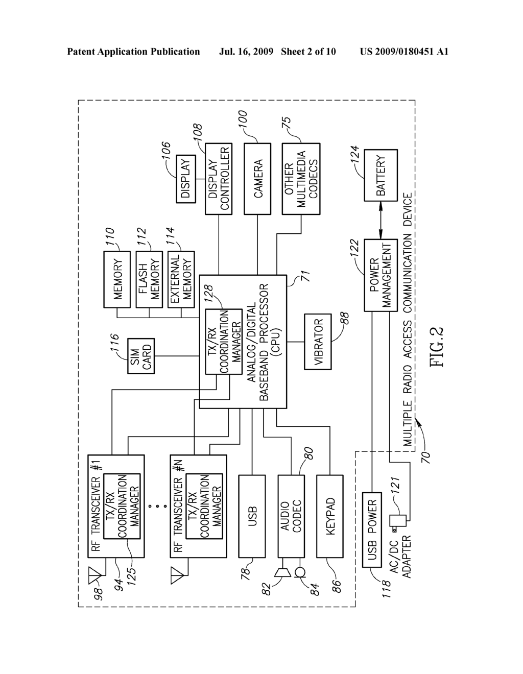APPARATUS FOR AND METHOD OF COORDINATING TRANSMISSION AND RECEPTION OPPORTUNITIES IN A COMMUNICATIONS DEVICE INCORPORATING MULTIPLE RADIOS - diagram, schematic, and image 03