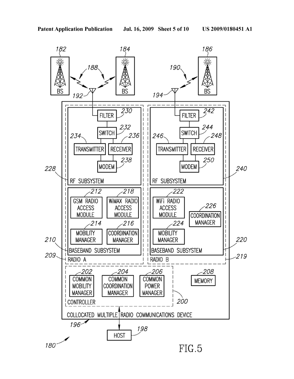 APPARATUS FOR AND METHOD OF COORDINATING TRANSMISSION AND RECEPTION OPPORTUNITIES IN A COMMUNICATIONS DEVICE INCORPORATING MULTIPLE RADIOS - diagram, schematic, and image 06