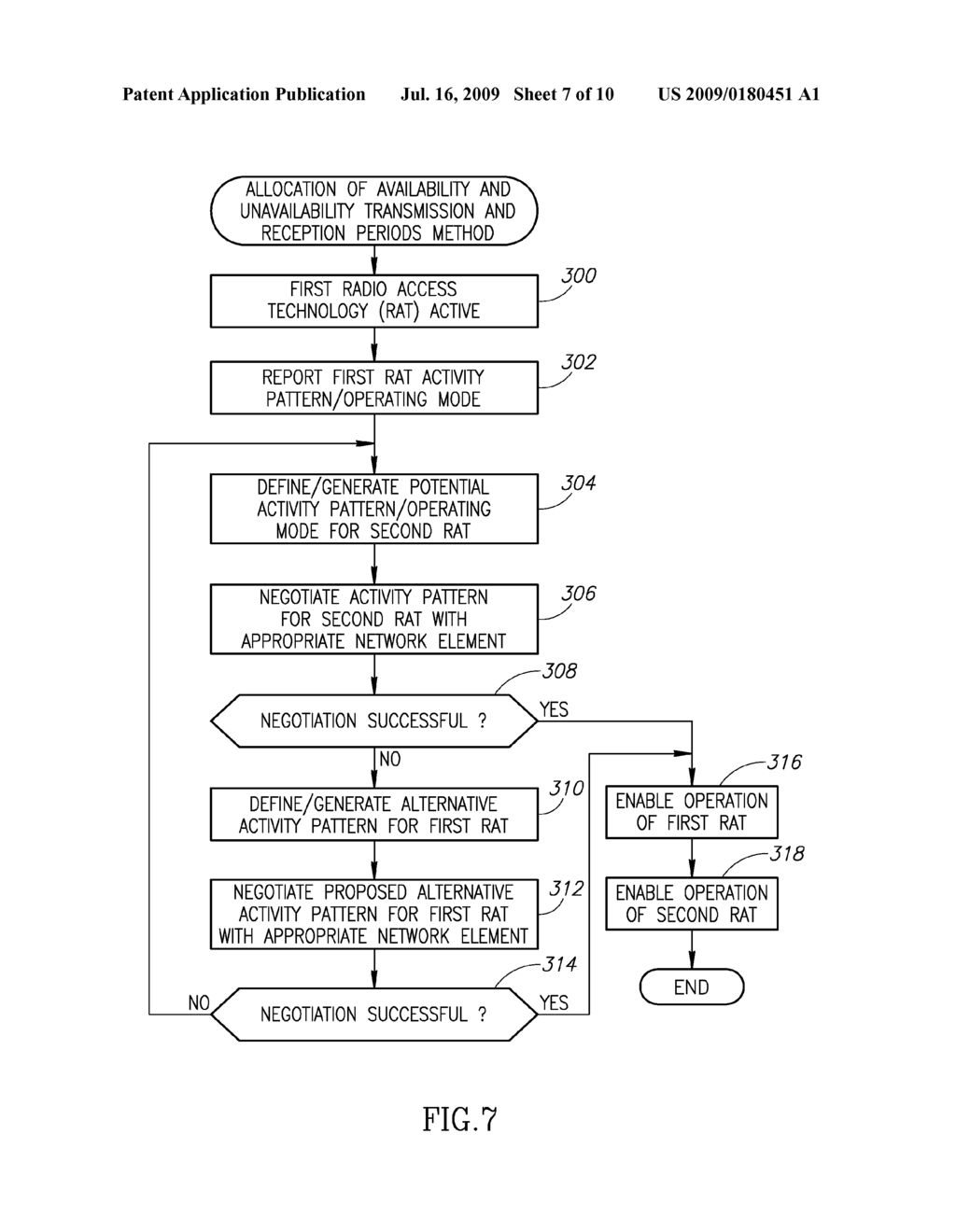 APPARATUS FOR AND METHOD OF COORDINATING TRANSMISSION AND RECEPTION OPPORTUNITIES IN A COMMUNICATIONS DEVICE INCORPORATING MULTIPLE RADIOS - diagram, schematic, and image 08