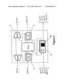 Multi-service transport apparatus with switch for integrated transport networks diagram and image