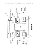 Multi-service transport apparatus with switch for integrated transport networks diagram and image