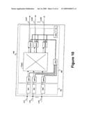 Multi-service transport apparatus with switch for integrated transport networks diagram and image