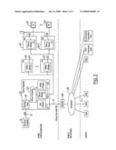 ADAPTATION OF DIAL-UP DEVICES TO BROADBAND FACILITIES diagram and image