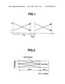 Ultrawideband Radio Transmitting Apparatus, Ultrawideband Radio Receiving Apparatus, And Ultrawideband Radio Transmitting-Receiving Apparatus diagram and image