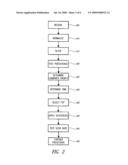 FIRST SIGNIFICANT PATH DETECTION diagram and image