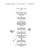  CONTROL OF VIDEO DECODER FOR REVERSE PLAYBACK OPERATION diagram and image